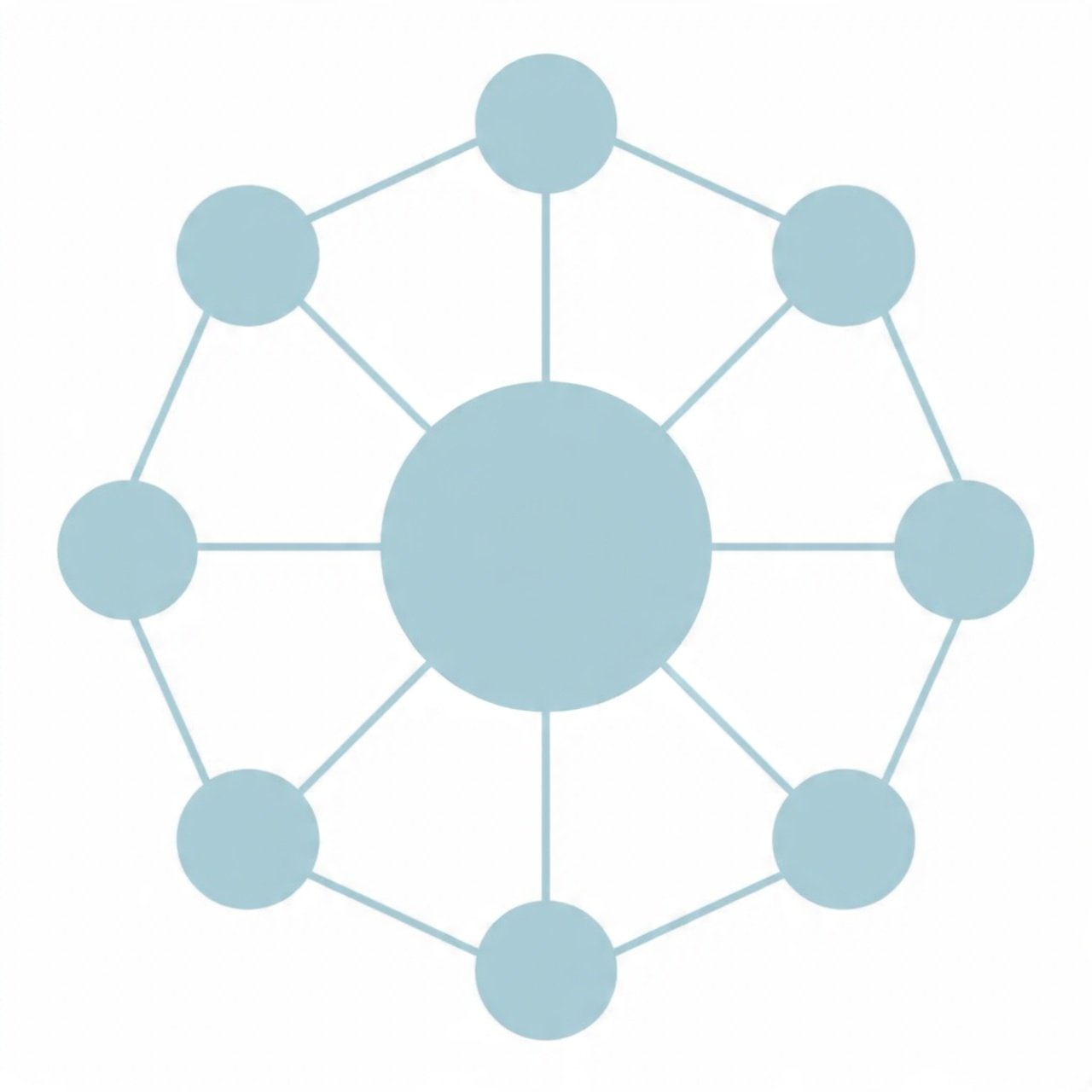 The Geometry of Trust